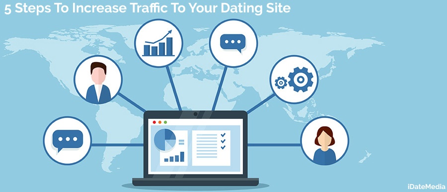 5 Steps To Increase Traffic To Your Dating Site