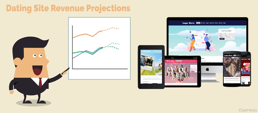 Dating Site Revenue Projections