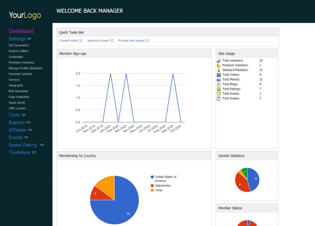 Dating Software Version 10 Admin Area