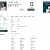 Building Dating Site Profile Base